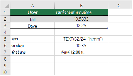 ตัวอย่าง: แปลงชั่วโมงจากเลขทศนิยมไปเป็นเวลามาตรฐาน