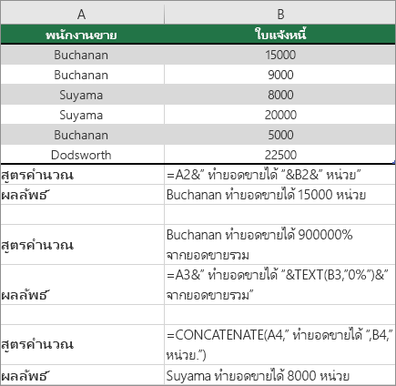ตัวอย่าง pf การรวมข้อความและตัวเลข
