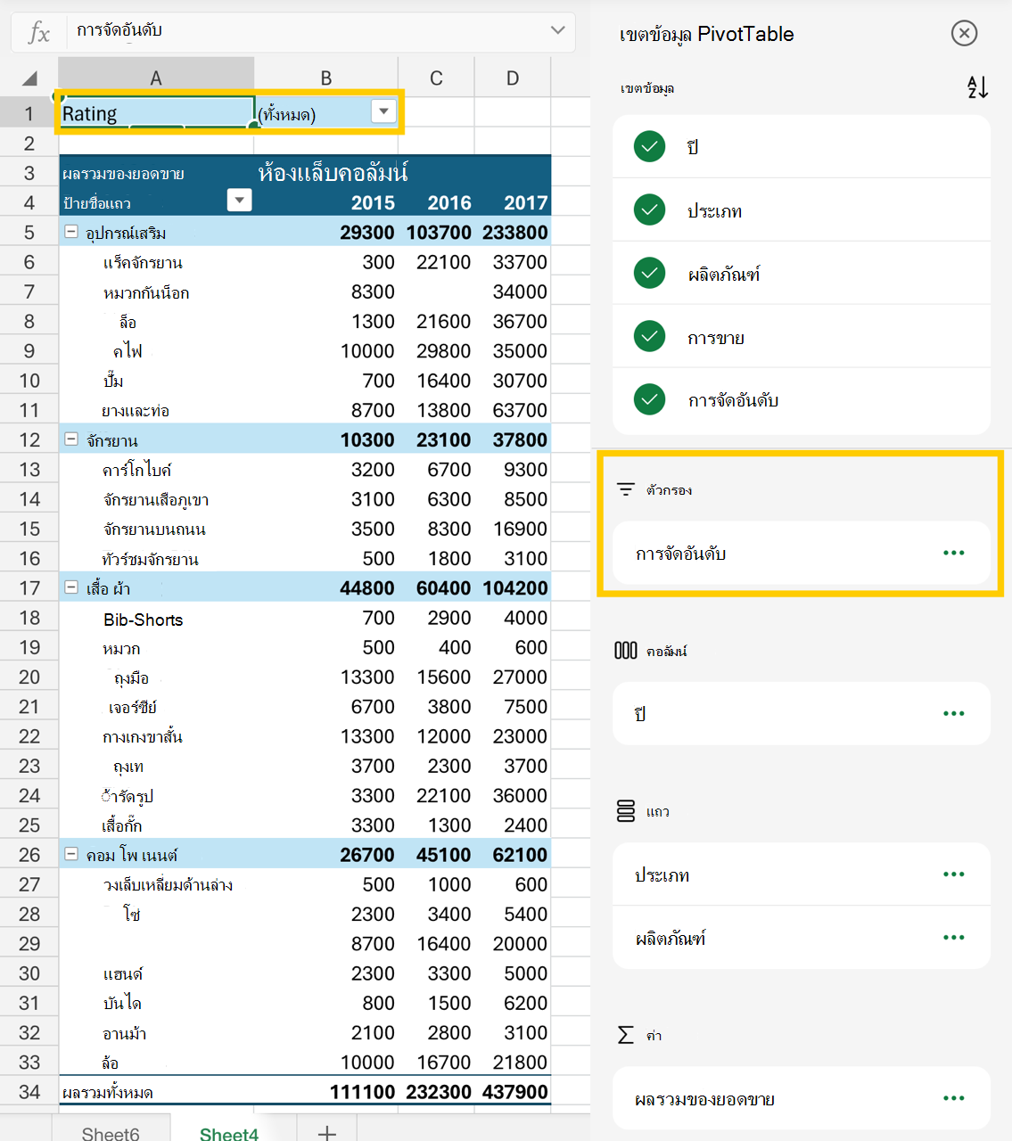 รูปของพื้นที่ตัวกรองในรายการเขตข้อมูลและ PivotTable