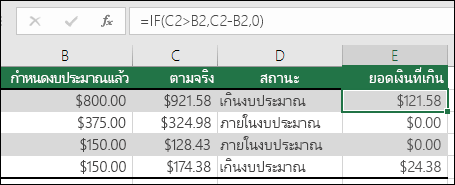 เซลล์ D2 มีสูตร E2 คือ =IF(C2>B2,C2-B2,)