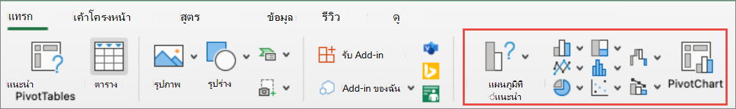 แผนภูมิทั้งหมด Mac
