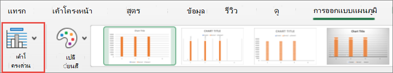 เค้าโครงด่วนของ Mac