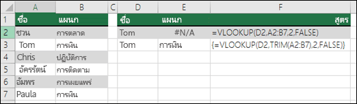 การใช้ VLOOKUP กับตัดแต่งในสูตรอาร์เรย์เพื่อนําช่องว่างนําหน้า/ต่อท้ายออก สูตรในเซลล์ E3 คือ {=VLOOKUP(D2,TRIM(A2:B7),2,FALSE)} และจําเป็นต้องใส่ด้วย CTRL+SHIFT+ENTER