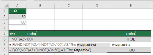 ตัวอย่างของฟังก์ชัน NOT ที่มี IF, AND และ OR