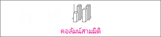 แผนภูมิคอลัมน์แบบสามมิติ