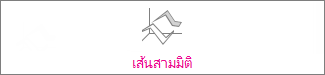 แผนภูมิเส้นสามมิติ