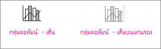 แผนภูมิคอลัมน์แบบกลุ่ม
