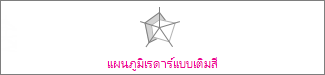 แผนภูมิเรดาร์แบบเติมสี