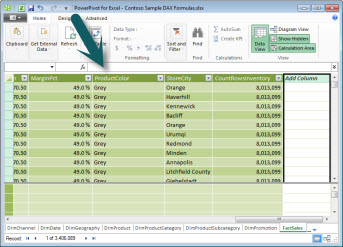 แถบสูตรของ PowerPivot