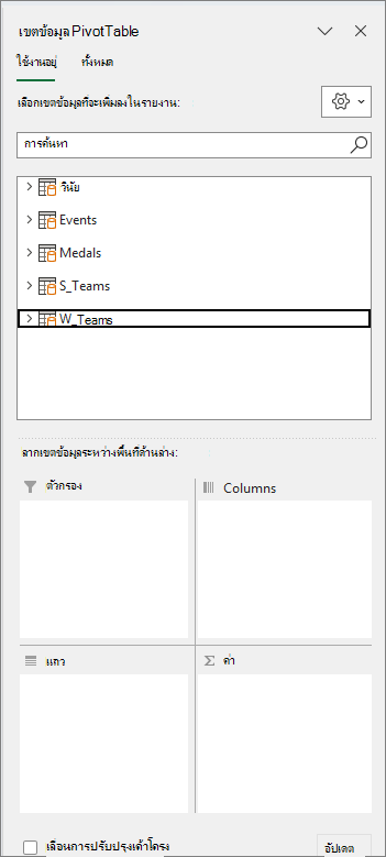 พื้นที่เขตข้อมูล PivotTable ทั้งสี่พื้นที่