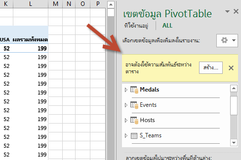 พร้อมท์ การสร้าง...ความสัมพันธ์ ในเขตข้อมูล PivotTable