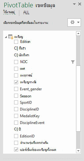 เขตข้อมูล PivotTable แสดงเขตข้อมูลจากการคำนวณ