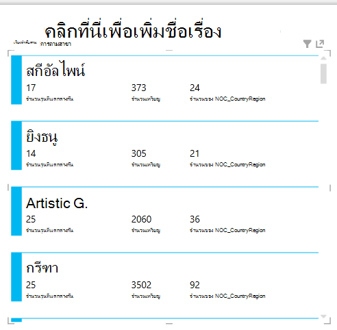 การแสดงภาพการ์ดใน Power View