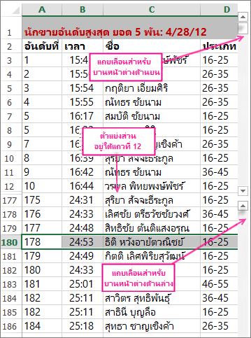 ใช้การแยกเพื่อดูแถวสองขอบเขต