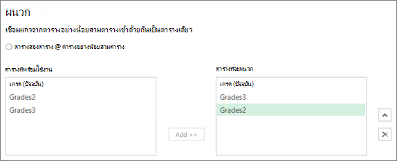 เริ่มต้นใช้งาน
