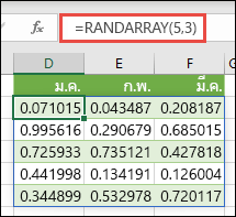 ฟังก์ชัน RANDARRAY ใน Excel RANDARRAY(5,3) ส่งกลับค่าสุ่มระหว่าง 0 และ 1 ในอาร์เรย์ที่มีความสูง 5 แถวและกว้าง 3 คอลัมน์