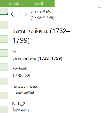 กลับไปยังระดับบนสุด