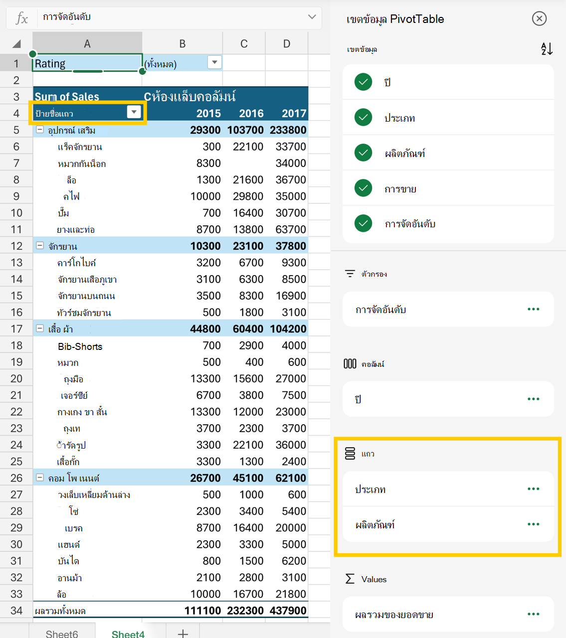 รูปของพื้นที่แถวในรายการเขตข้อมูลและป้ายชื่อแถวใน PivotTable