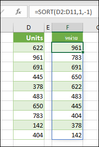 เรียงลําดับค่าในเซลล์ D2:D11 ด้วย =SORT(D2:D11,1,-1)