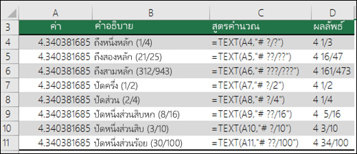 จัดรูปแบบรหัสสำหรับเศษส่วน