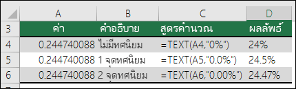 จัดรูปแบบรหัสสำหรับเปอร์เซ็นต์