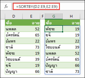 ใช้ SORTBY เพื่อจัดเรียงช่วง ในกรณีนี้ เราใช้ =SORTBY(D2:E9,E2:E9) เพื่อจัดเรียงรายชื่อคนตามอายุจากน้อยไปหามาก