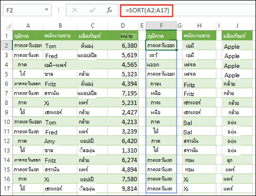ใช้ฟังก์ชัน SORT เพื่อเรียงลําดับช่วงข้อมูล วิธีการใช้ =SORT(A2:A17) เพื่อเรียงลําดับภูมิภาค จากนั้นคัดลอกไปยังเซลล์ H2 & J2 เพื่อเรียงลําดับชื่อพนักงานขาย และผลิตภัณฑ์