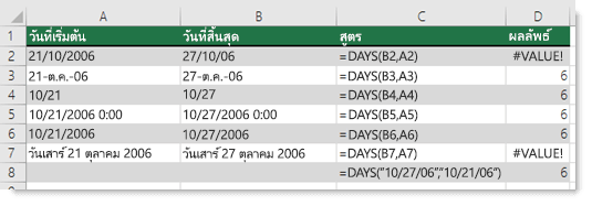 ผลลัพธ์ของฟังก์ชัน DAYS ต่างๆ