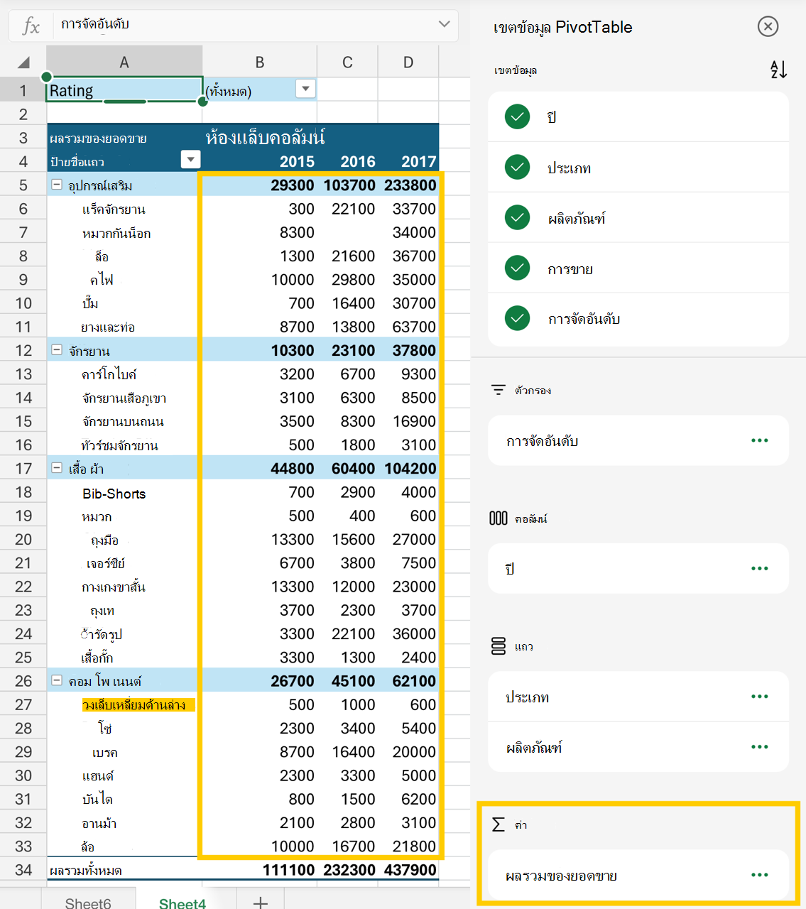 รูปของพื้นที่ค่าในรายการเขตข้อมูลและค่าตัวเลขใน PivotTable