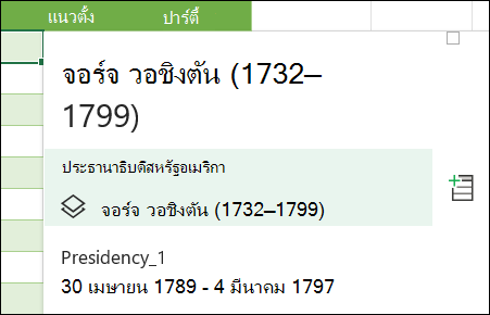 ชนิดย่อยของมุมมองข้อมูล
