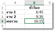 เวลาสำหรับงานทั้งสองที่บวกกัน
