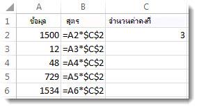ตัวเลขในคอลัมน์ A สูตรในคอลัมน์ B พร้อมด้วยสัญลักษณ์ $ และตัวเลข 3 ในคอลัมน์ C