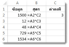 ข้อมูลในคอลัมน์ A สูตรในคอลัมน์ B และตัวเลข 3 ในเซลล์ C2
