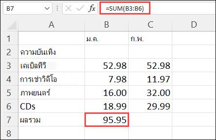 ผลลัพธ์ของ ผลรวมอัตโนมัติ ในเซลล์ B7