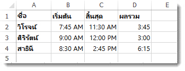 เวลาที่ใช้ไปจะแสดงในคอลัมน์ D