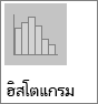 แผนภูมิฮิสโตแกรมในชนิดแผนภูมิย่อยฮิสโตแกรม