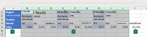 เค้าร่างของคอลัมน์ใน Excel Online