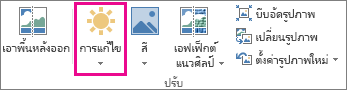 ปุ่ม การแก้ไข บนแท็บ เครื่องมือรูปภาพ