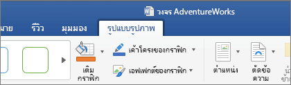 เมื่อเลือกรูป SVG แล้ว จะเปิดใช้งานแท็บรูปแบบกราฟิกบน Ribbon