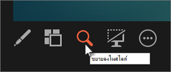 ขยายลงในสไลด์