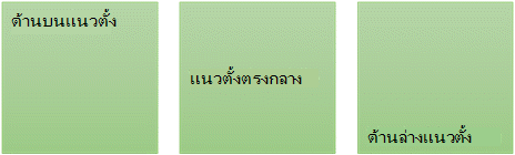 สกรีนช็อตแสดงตัวเลือกการจัดแนวข้อความแนวตั้งสามตัวเลือก ได้แก่ บน ส่วนกลาง และด้านล่าง