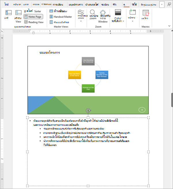 สกรีนช็อตแสดงหนึ่งสไลด์ในชุดสไลด์ PowerPoint พร้อมบันทึกย่อที่เกี่ยวข้อง
