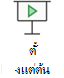 เริ่มการนำเสนอสไลด์ตั้งแต่ต้น