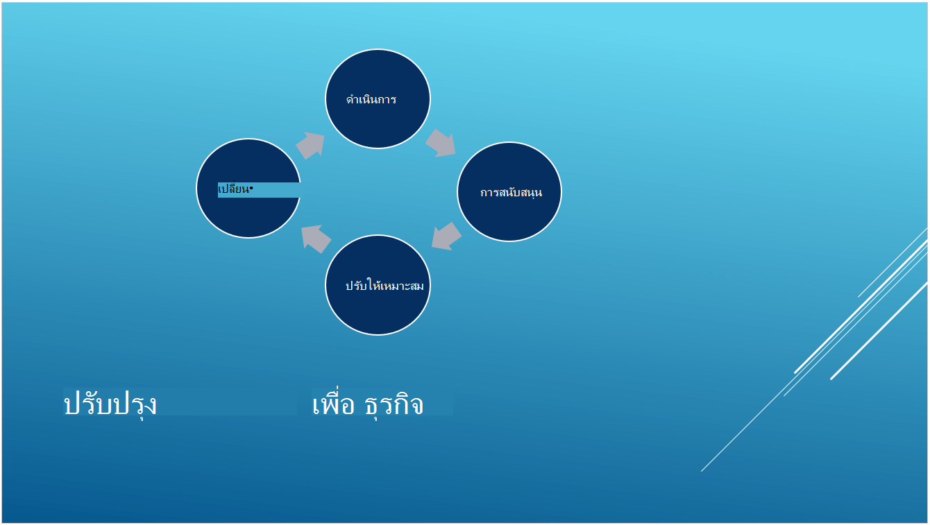 ธีมเส้นบางที่กำหนดไว้