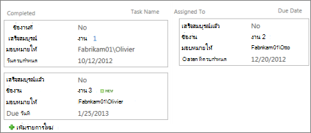 มุมมองสไตล์ในช่อง
