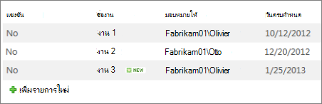 มุมมองจดหมายข่าวแบบไม่มีเส้นบรรทัด