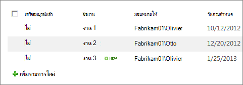 มุมมองแรเงา