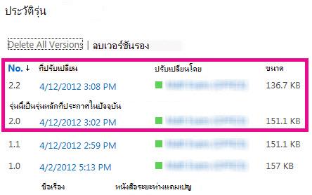 ประวัติเวอร์ชันที่มีเวอร์ชันรองถูกลบแล้ว