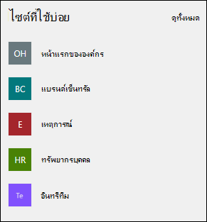 ตัวอย่างของ Web Part ไซต์