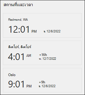 ตัวอย่างของ Web Part นาฬิกาโลก